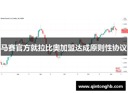 马赛官方就拉比奥加盟达成原则性协议